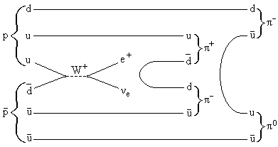 Рис.2.