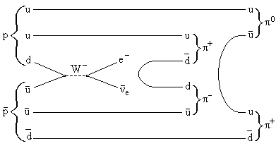 Рис.3.