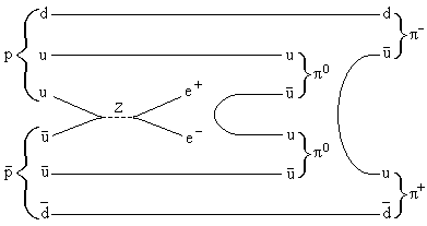 Рис.4.