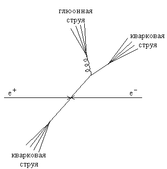 Рис.3