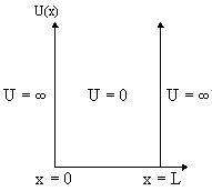 Рис. 2