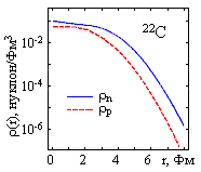 Рис. 5