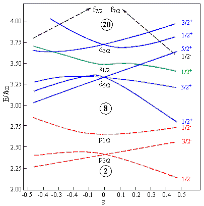 Рис.5