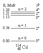 Рис. 4