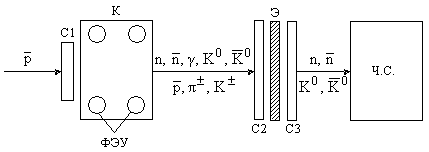 Рис.2