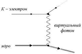 Рис.1