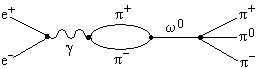 Рис.5