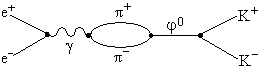 Рис.6