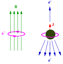 Рис.1