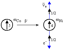 Рис.2