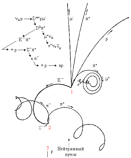 Рис.1