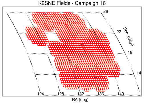 C16 Pan-STARRS Field