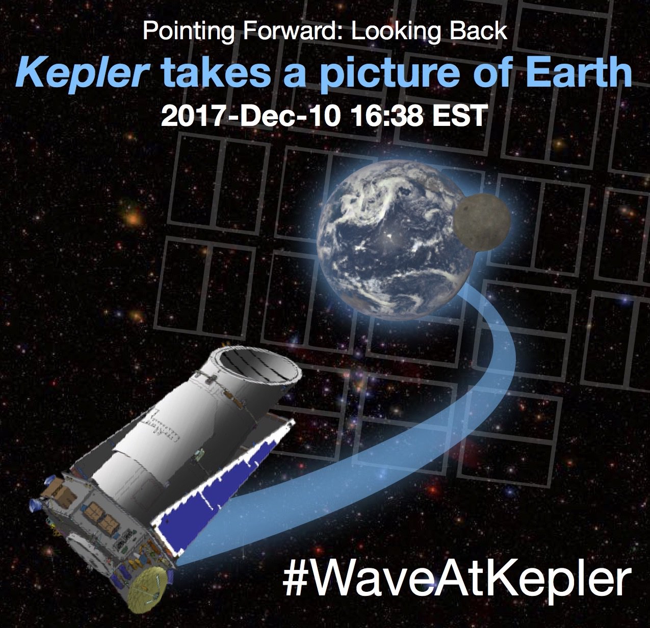 #WaveAtKepler