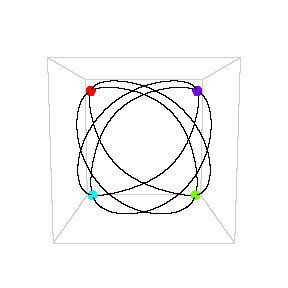 ChrisMooreCube - sengpielaudio