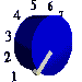 Panpot