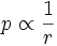 Distance law 01