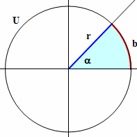Bogenmass