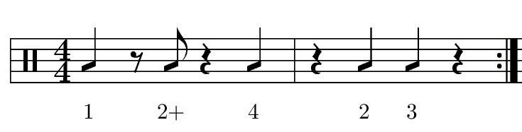 Claves score