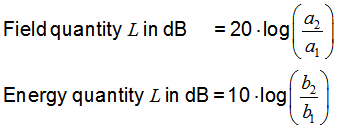 Pegel in dB