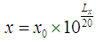 Field quantity factor