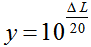 Sound pressure ratio