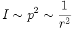 Intensity-distance