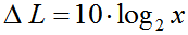 Loudness level