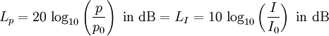 Formula for level