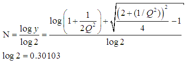 Q factor Q to N log
