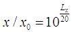 Field quantity ratio