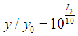 Formula Ratio Y