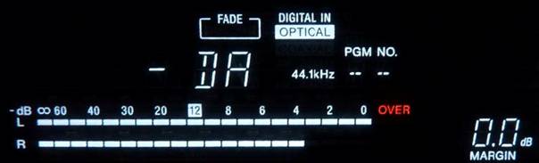 meter