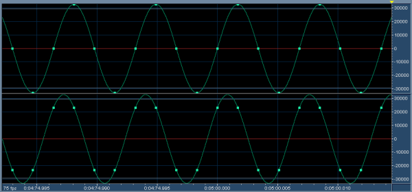 curve 6