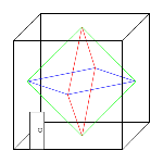 Tangential