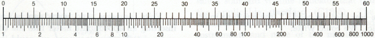 dB-Ratio - sengpielaudio.com