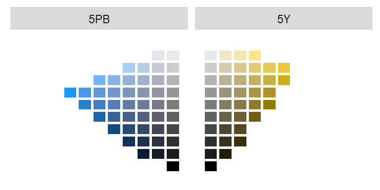 A slice of the Munsell color space.