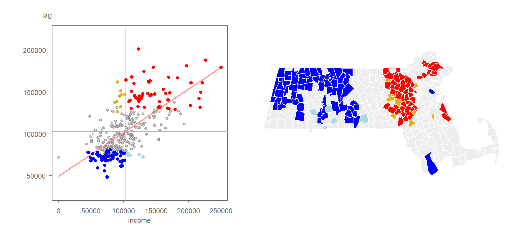 Local Moran's *I* values having a signifcance level of 0.05 or less.