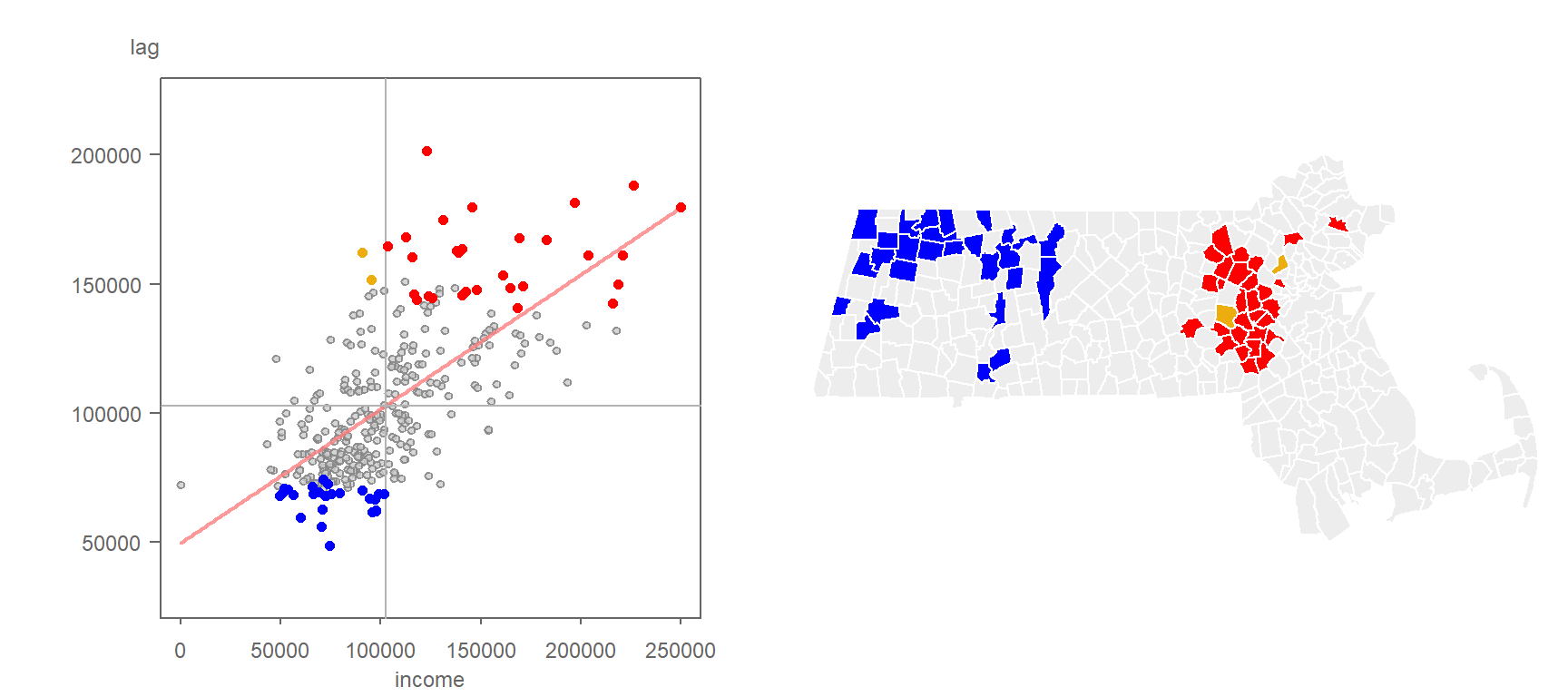 Local Moran's *I* values having a signifcance level of 0.01 or less.