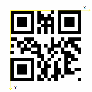 QR code coordinate system