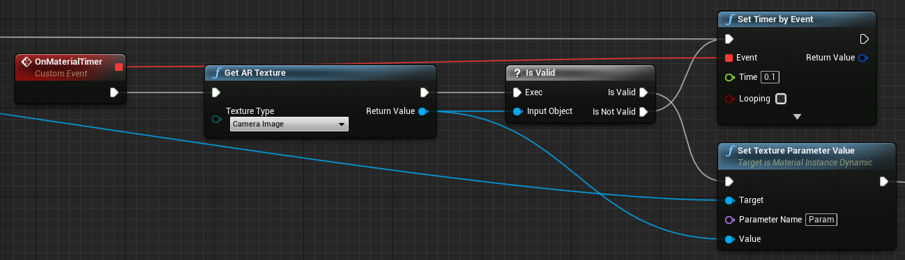 Blueprint of camera feed texture assigned to the dynamic material