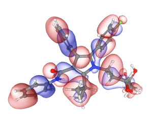 Alpha orbitals and density of Atorvastatin