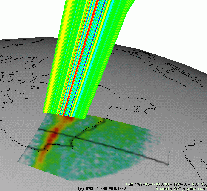 Visualization of data on fieldlines example