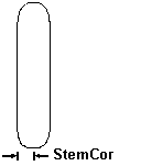 Panose font example