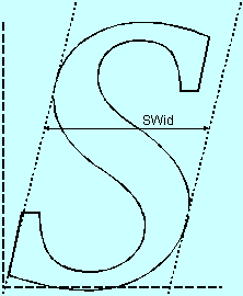 Panose font example