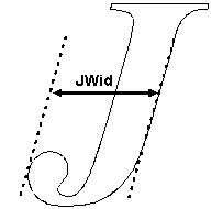 Panose font example