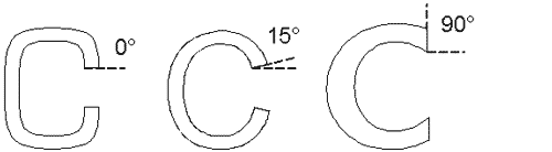 Panose font example