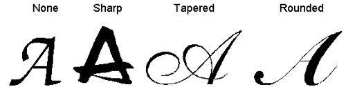Panose font example