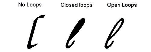 Panose font example