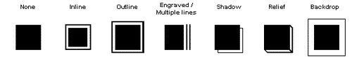 Panose font example